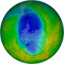 Antarctic Ozone 2014-11-14